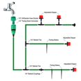 thumbnail image 2 of Landscape Garden Irrigation System 4/7 Hollow Capillary Water-Saving Automatic Irrigation Drip Irrigation Set, 2 of 5
