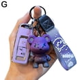 thumbnail image 1 of Suitable For Honda Motorcycle Pcx160 Key Cover Click150 Lead125 Key Protection Buckle Shell, 1 of 7