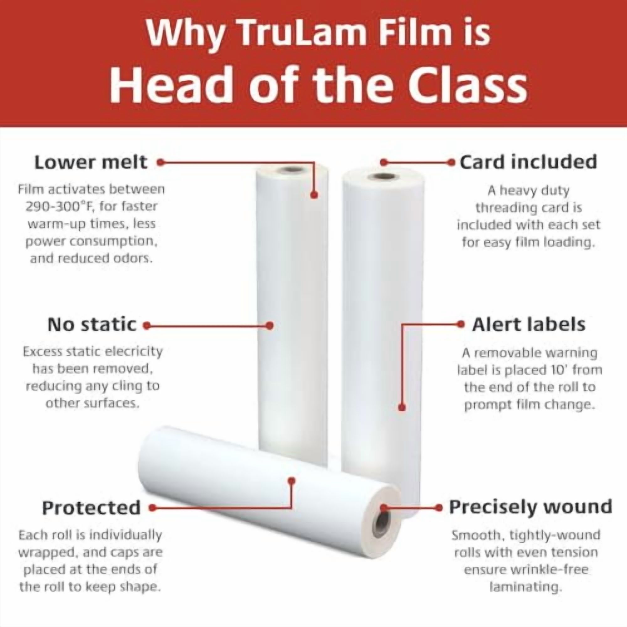 TruLam - 2 Rolls Standard Gloss 3 Mil Clear 27 in. x 250 ft. x 1 in. Core Laminating Film