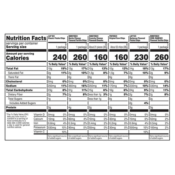 Frito Lay Snacks Variety Pack Mix 51 1/2 Oz 30 Count
