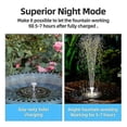 thumbnail image 5 of Solar Floating Waterfall Fountain with Light for - Outdoor Pool, Pond, & Bird Bath Water Garden_Perfect Gift, 5 of 5