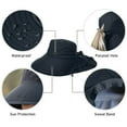 thumbnail image 3 of Waterproof Hat for Hiking UPF 50 UV Sun Protection Wide Brim Women's Flap（Dark Gray）, 3 of 6