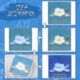thumbnail image 4 of 60 Hojas de Papel Cianotipo Kit Arte Impresión Solar Alta Sensibilidad Nature-Sun Dibujo, 4 of 5