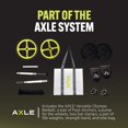 thumbnail image 4 of AXLE 5lb Weight Plates (1 Pair, 10lb Total), 4 of 4