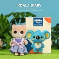 thumbnail image 5 of Sylvanian Families Short Nose Kangaroo Family Calico Critters Hopper Kangaroo Family,  Collectible Doll Animal Figures Bunny Doll Decoration for Easter-Random clothing, 5 of 14