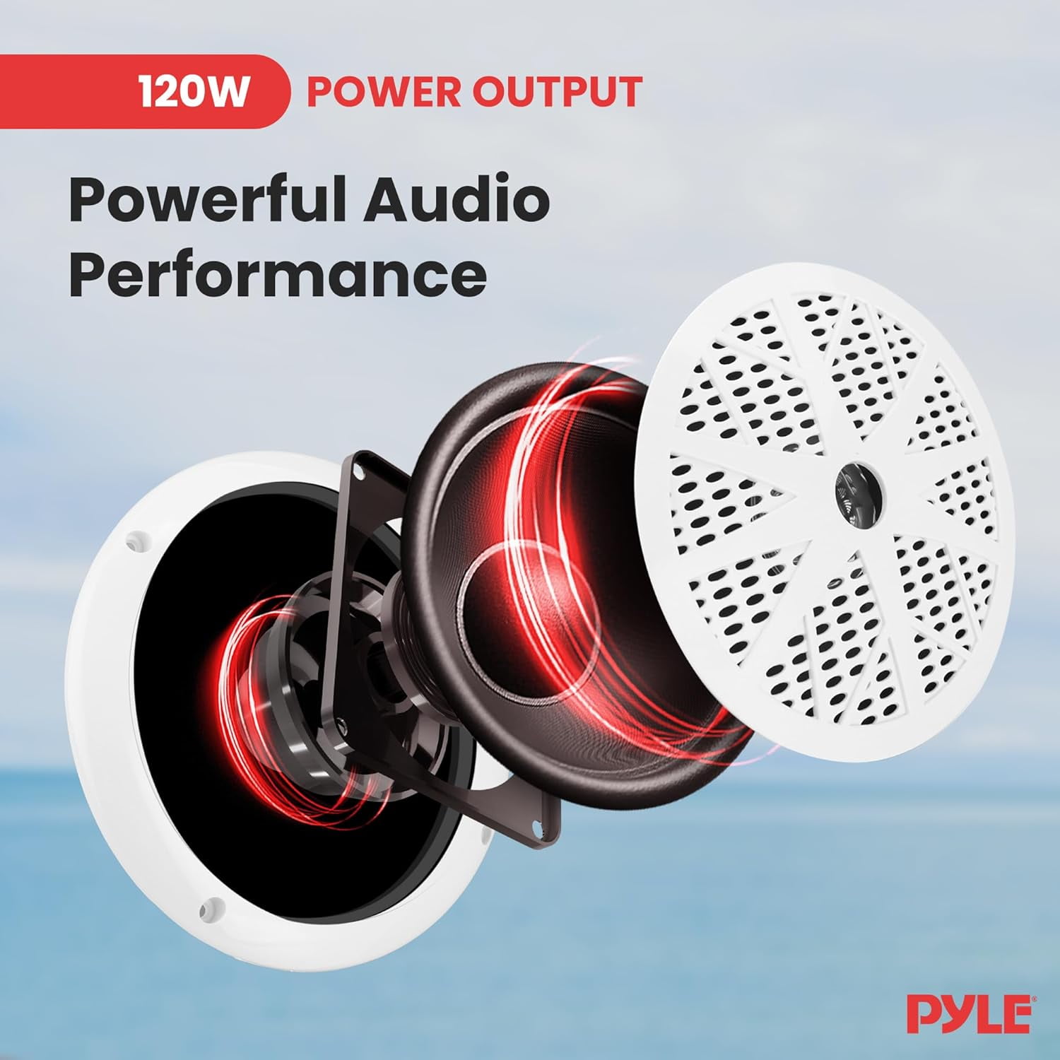 Pyle 300W Bluetooth Marine Stereo Receiver & Speaker System Kit, 4x 6.5” Waterproof Speakers (White)