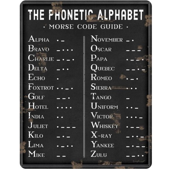 Size: 16" x 12" - Metal Sign The Phonetic Alphabet Morse Code Art Wall Decoration Metal Poster Art