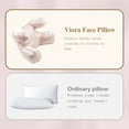 thumbnail image 5 of LUXERAD Warm Anti-Wrinkle Beauty Pillow (White) – For Side/Back Sleepers, Gentle & Skin-Friendly, No Cold Sensation, 5 of 7