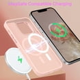 thumbnail image 2 of Funda magnética BENTOBEN para iPhone 13 Pro Max Rosa, 2 of 9