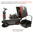 thumbnail image 4 of SANITMAX SM1250+ Ride-on Industrial Floor Sweeper, 69000 Sqft/h, 3.5 Hr Fast Charging Lithium Battery, 4 of 7