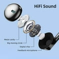 thumbnail image 6 of YUNOVA Wired Earbuds with Microphone, Noise Cancelling In-Ear Headphones, HiFi Stereo Sound, Powerful Bass, Crystal Clear Audio, 3.5mm Ear Buds for iPad, Android Phones, MP3, Laptop, 6 of 9