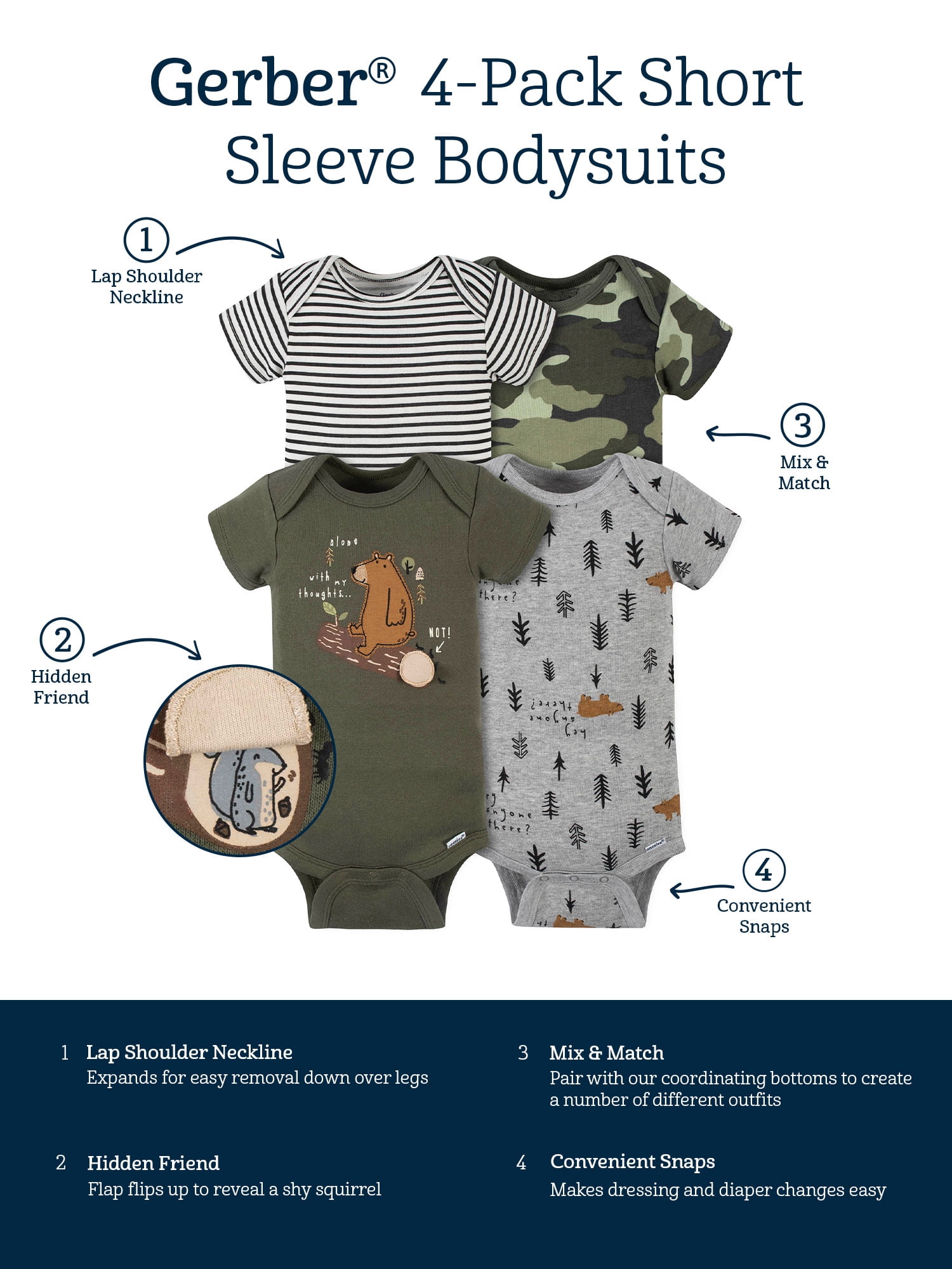Baby Neutral Short Sleeve Onesies Bodysuits, 4-Pack, Sizes Newborn - 24 Months