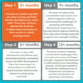 thumbnail image 3 of Smart Steps Jerry Giraffe Rattle and Teether, 1 Piece Set, 3 Months and Up, 3 of 6