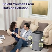 Levoit Core 600S-P Smart Air Purifier