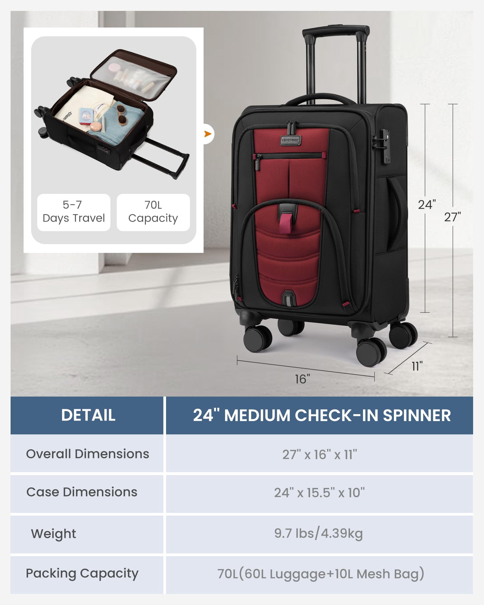 LOVEVOOK Carry On Luggage 22x14x9 Airline Approved, 22-Inch Suitcases with Spinner Wheels, Softside  Luggage with TSA Lock for Men Women Business Trip, Lightweight Large Capacity Luggage for Travel