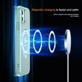 thumbnail image 3 of for iPhone 11 Case with Stand [ Grade Drop Tested][Compatible with Magnet] Ring Translucent Slim Hard Back Soft Edge, Green, 3 of 14