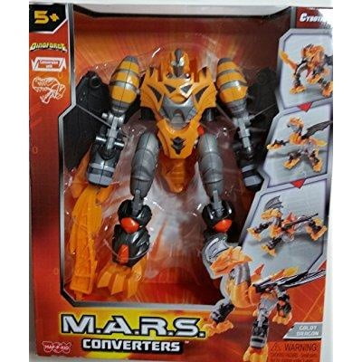 cybotronix mars