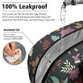 thumbnail image 5 of Lunch Bag Women,Zipper Closure Lunch Tote for Women Adult Men,Small Leakproof Mushroom Lunch Tote Office Lunch Cooler Bag for Work Office Picnic, 5 of 7