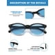 thumbnail image 4 of Gafas de Lectura MODFANS para Mujer, Paquete de 4 Gafas de Sol +0.75 de Aumento, 4 of 7