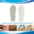 thumbnail image 6 of Jy Boutique Insoles ,Trim to Fit Inserts,Shock Absorbing Insoles for Men ,Suitable for Walking Running Hiking,3 Pairs,White(Size Men 7.5 to 11.5 ,EUR Size 40-46), 6 of 6