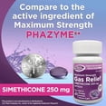 thumbnail image 3 of RIGHT REMEDIES Gas Relief Maximum Strength, Simethicone 250 mg, (120 Softgels), Fast Relief from Gas, Bloating, Fullness, Painful Discomfort, Compare to Maximum Strength Phazyme Active Ingredient, 3 of 6