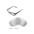 thumbnail image 5 of Walleva Transition/Photochromic Polarized Replacement Lenses for Maui Jim Punchbowl Sunglasses, 5 of 5