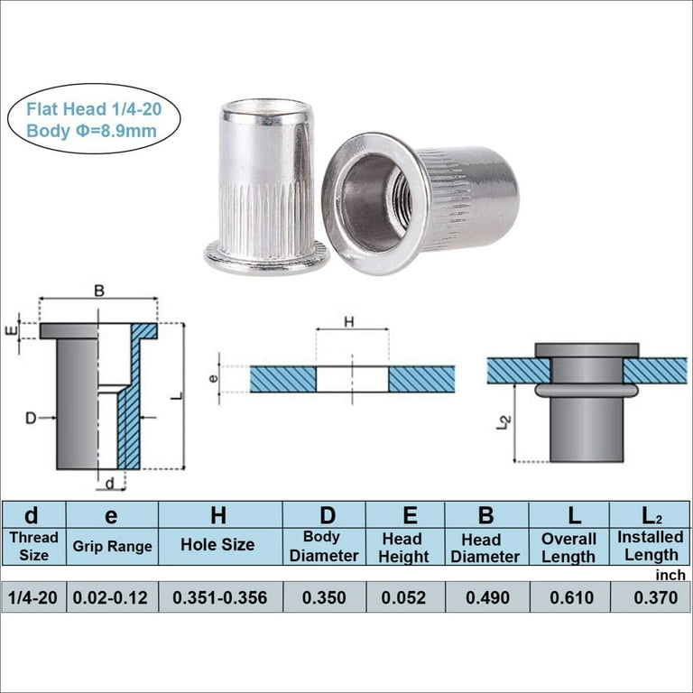 m3-rivet-nut-dimensions-online-shops-agenciaonly-br