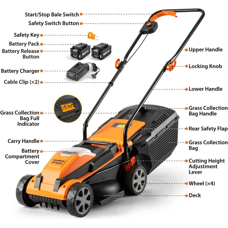 Homelite 24v sale cordless lawn mower