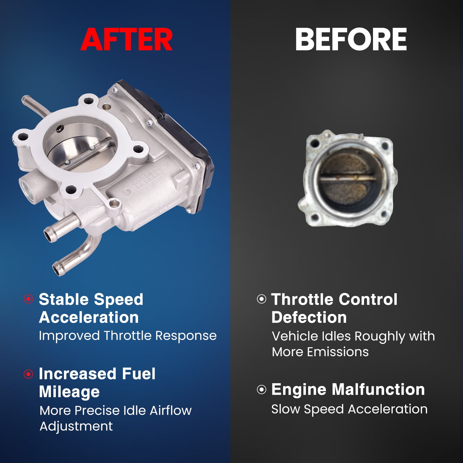 MOCA AUTOPARTS Throttle Body Fit for 2012-2019 Hyundai Accent 1.6L & 2012-2017 Hyundai Veloster 1.6L & 2012-2019 Kia Rio Soul 1.6L