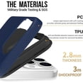thumbnail image 4 of Entronix Shockproof Dual Layer Case for Apple iPhone 16, Slim Shockproof Bumper Phone Case for Apple iPhone 16 with Military Grade Protection for Women Girls Boys Men, Navy, 4 of 6