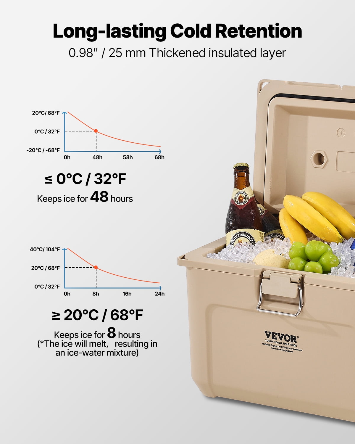 VEVOR Portable Cooler, 16.5 QT Hard Cooler with Ice Retention, Heavy-Duty Handles and Cup Holder, Lightweight Rigid Material Insulated Portable Cooler, Suitable for Family Picnics and Short Trips