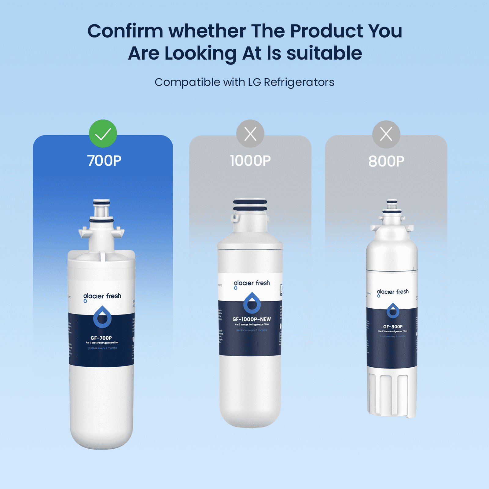 GLACIER FRESH for LT700P Refrigerator Water Filter, Replacement for LT700PC, ADQ36006101, ADQ36006102, RWF1200A, AGF80300801, LFXC24726S, LMXS27626S, 4 Pack