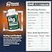 Essential elements Magnesium Plus Zinc with Vitamin D3 - Scientifically Formulated Heart, Bone, & Muscle Support - 225mg Triple-Strength Magnesium Complex with Glycinate, Malate, Citrate - 180 Count