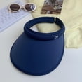 thumbnail image 5 of Viseras para mujeres, gorras deportivas, viseras para el sol para hombres, viseras con clip para golf, tenis y carreras para mujeres, sombreros para el sol de playa para mujeres, sombreros, 5 of 5