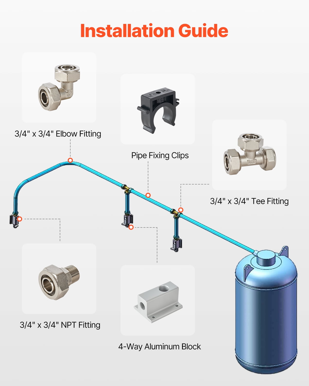 VEVOR Air Compressor Line Kit, 100FT x 3/4", HDPE-Aluminum Compressed Air Piping System, Leak-Proof, Pressure-Resistant & Easy-to-Install, Compressed Air Line Tubing Kit for Garages Workshops, Blue