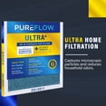 thumbnail image 3 of PureFlow, Home Furnace Air Filter 14x14x1, with 4 Layers of Advanced Filtration Technology, MERV-13 Pack-of-2, 3 of 9