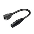 thumbnail image 4 of Cable De Extensión Adaptador XLR De 3 Pines Hembra A RJ45 Hembra De 3 Cm Para Escenario, 4 of 9