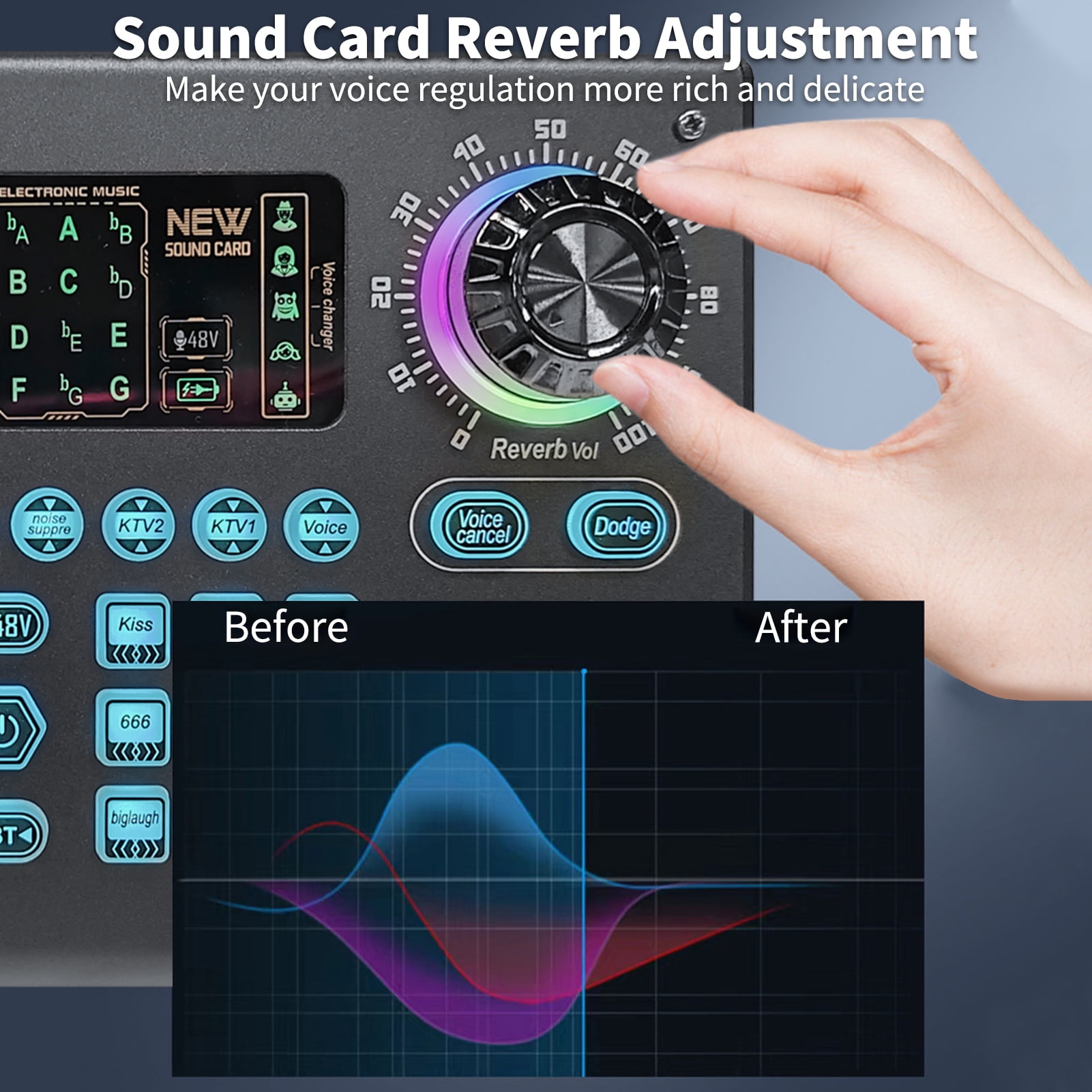 Nishore Sound card,Console Built-in 48v Live Sound Built-in Bt Usb Console Portable Sound Built-in 48v Professional Live Sound Built-in Reable Battery Professional Live Battery Mobile Ph