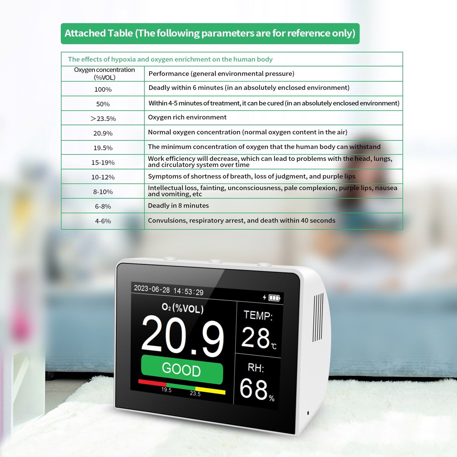 FEAMOS Handheld O2 Concentration Detector Air Monitors Temperature Humidity Detection For Indoor Environment