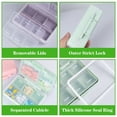 thumbnail image 4 of Travel Pill Organizer Moisture Proof, Airtight Pill Box Case,Pill Dispenser,Daily Pill Storage Container for Vitamin,Fish Oil, 4 of 5