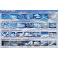 thumbnail image 1 of Poster Laminated Clouds Educational Science Chart 24x36, 1 of 4