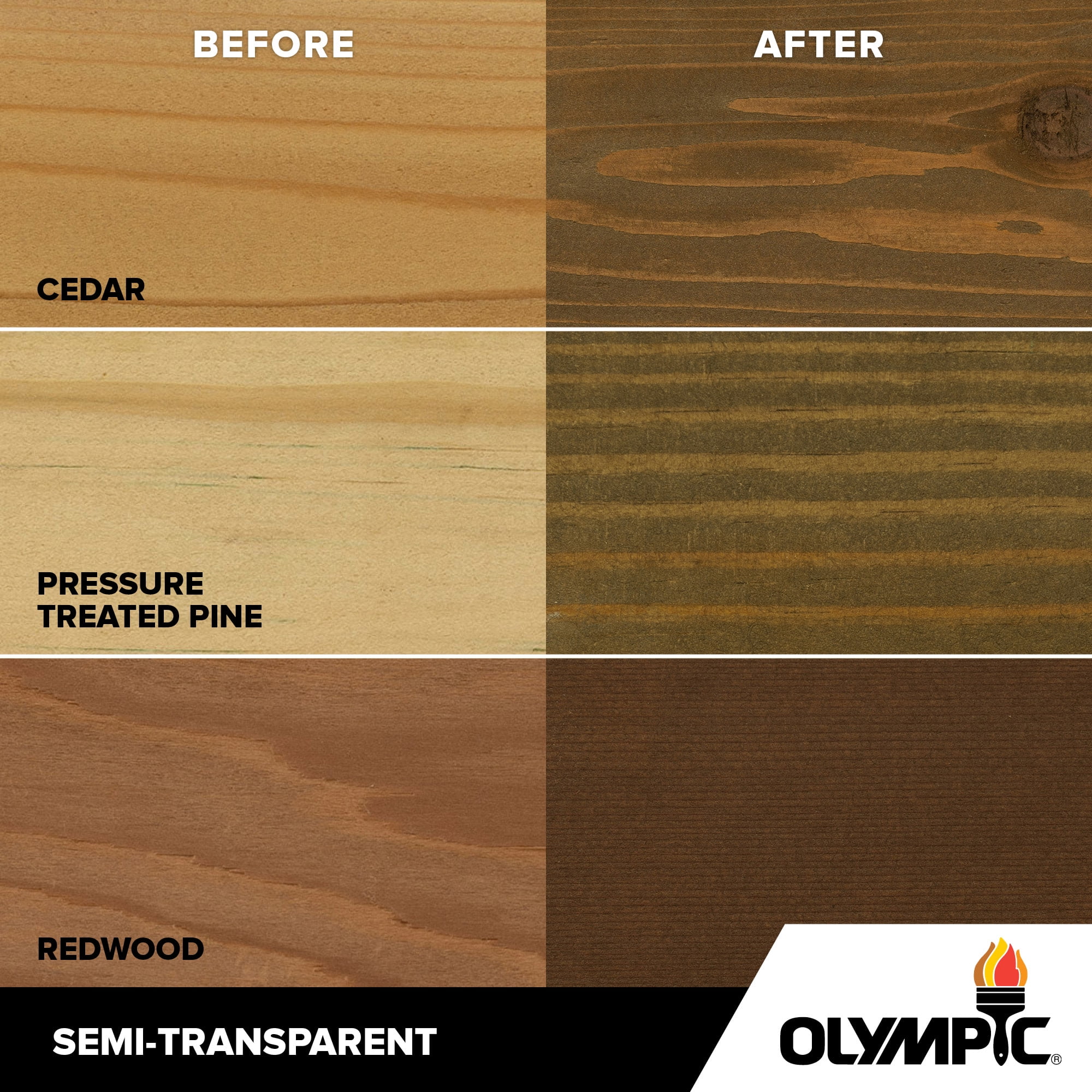 Olympic Maximum 5 Gallons ST-2008 Coffee Semi-Transparent Exterior Stain and Sealer in One Low VOC