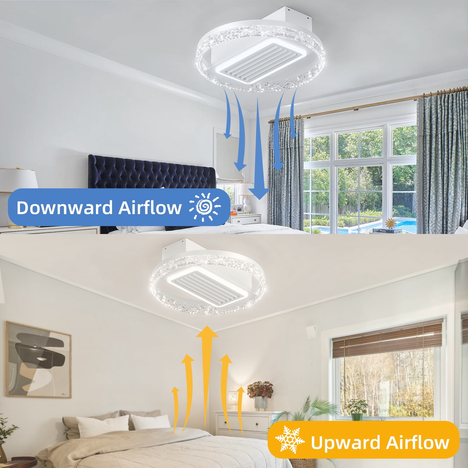 Mintazer 20-Inch Modern Leafless Ceiling Fan with Remote Control, Removable & Washable Blades, Reversible Motor,White
