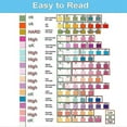 thumbnail image 4 of 16 In 1 Water Testing Kits For Drinking Water- Home Water Test Kit,water Quality Measurement Kits ( -HK701, 4 of 5