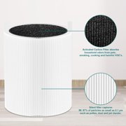 Filter Replacement For Air Purification HEPA Activation Carbon Composite