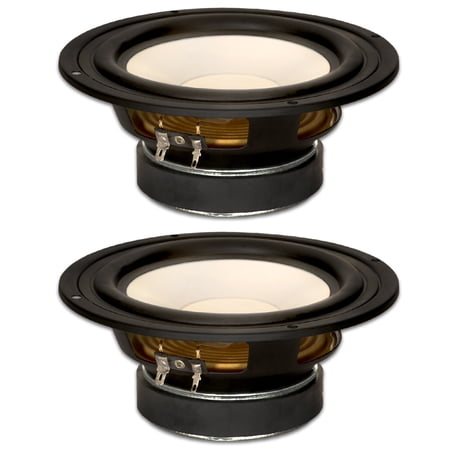 2 Goldwood Sound GW-S650/4 Poly Cone 6.5  Woofers 170 Watts each 4ohm Replacement Speakers price history on PriceWatchPro
