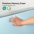 thumbnail image 5 of 3 Inch Gel Memory Foam Mattress Topper Full Size, Cooling Bed Topper with Removable Cover, Soft & Pain Relief & Breathable, CertiPUR-US & Oeko-Tex Certified, 5 of 7