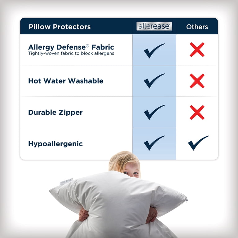 AllerEase Waterproof Pillow Protector, Standard/Queen, 2-Pack photo 4
