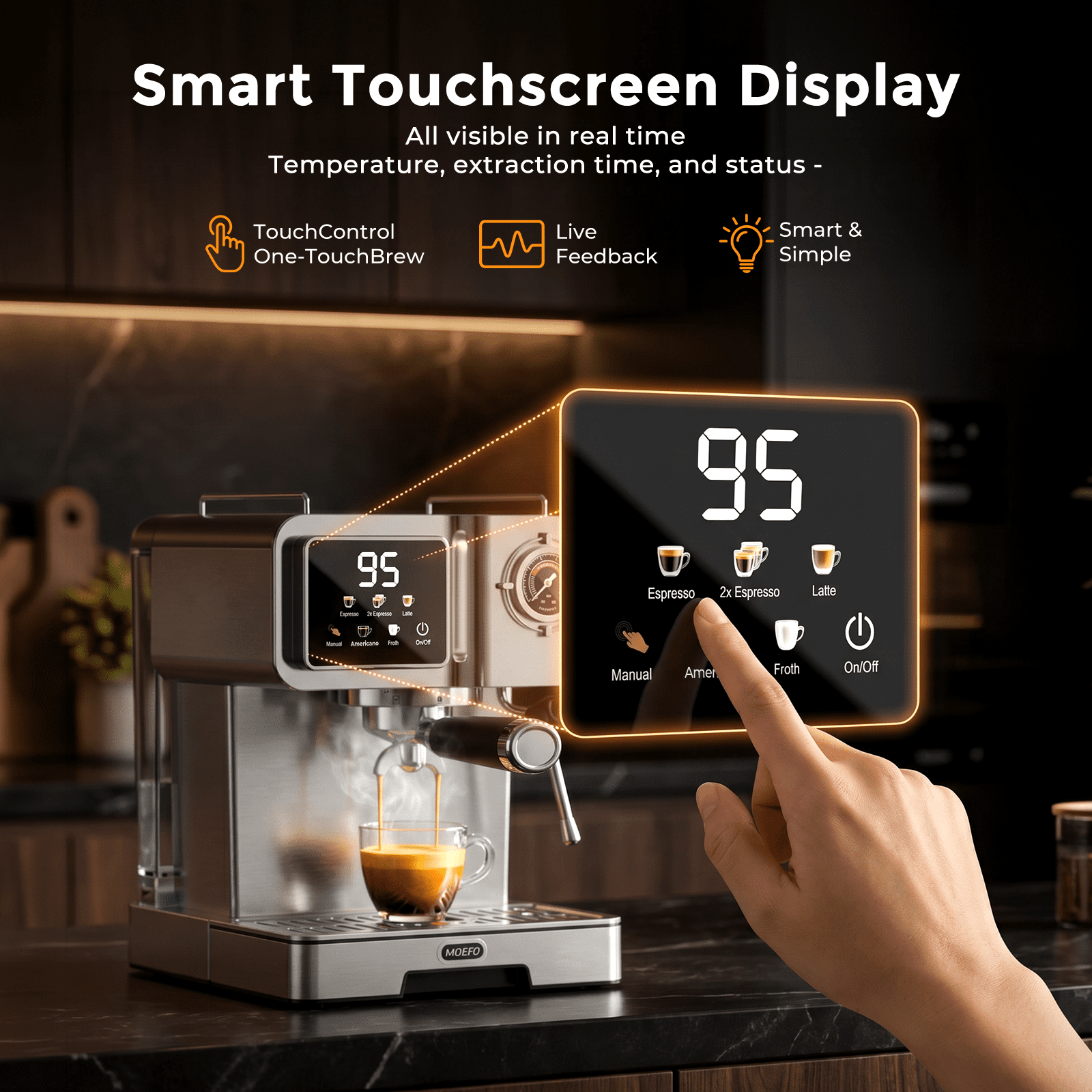 MOEFO 58mm Espresso Machine with Milk Frother, 20 Bar Semi-Automatic Coffee Maker, Visual Pressure Gauge & Touchscreen LCD Display, Professional Home Espresso Machine for Latte & Cappuccino, Silver