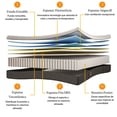 thumbnail image 2 of Colchón Emma Hybrid Active-Cooling | Matrimonial 135x190 cm | Memory Foam & Resortes | Colchón en caja | Tecnología Alemana, 2 of 6